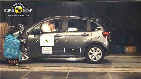 ����������� Euro NCAP ������� ������ ����� �����������