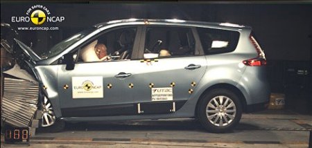 ����������� Euro NCAP ������� ������ ����� �����������