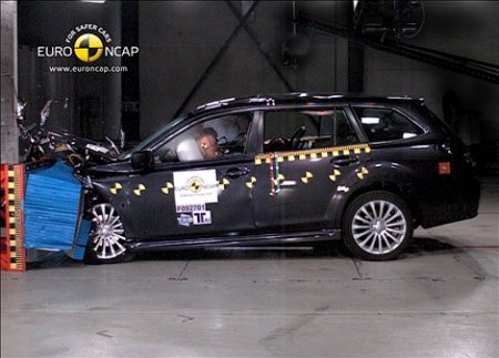 ����������� Euro NCAP ������� ������ ����� �����������